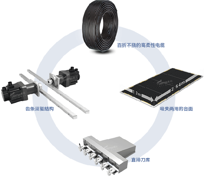 M5迷你字雕刻机